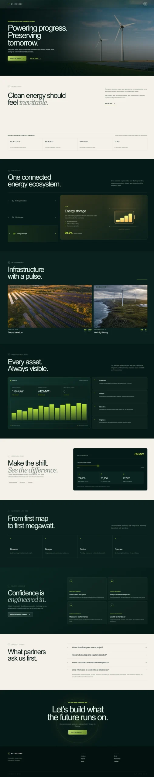 AI Generated Energy web
